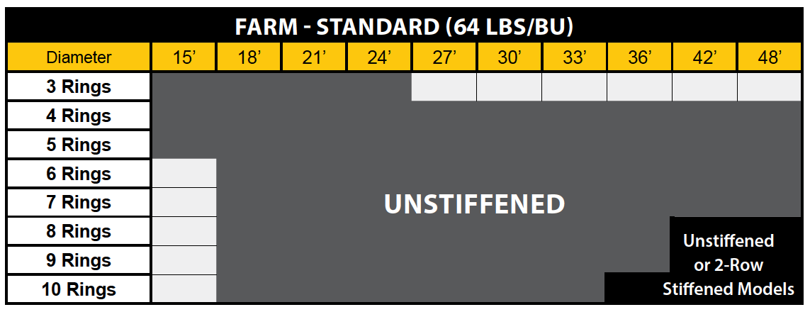 4-corrugation-on-sheets-reduce-friction-load-on-the-sidewalls-and